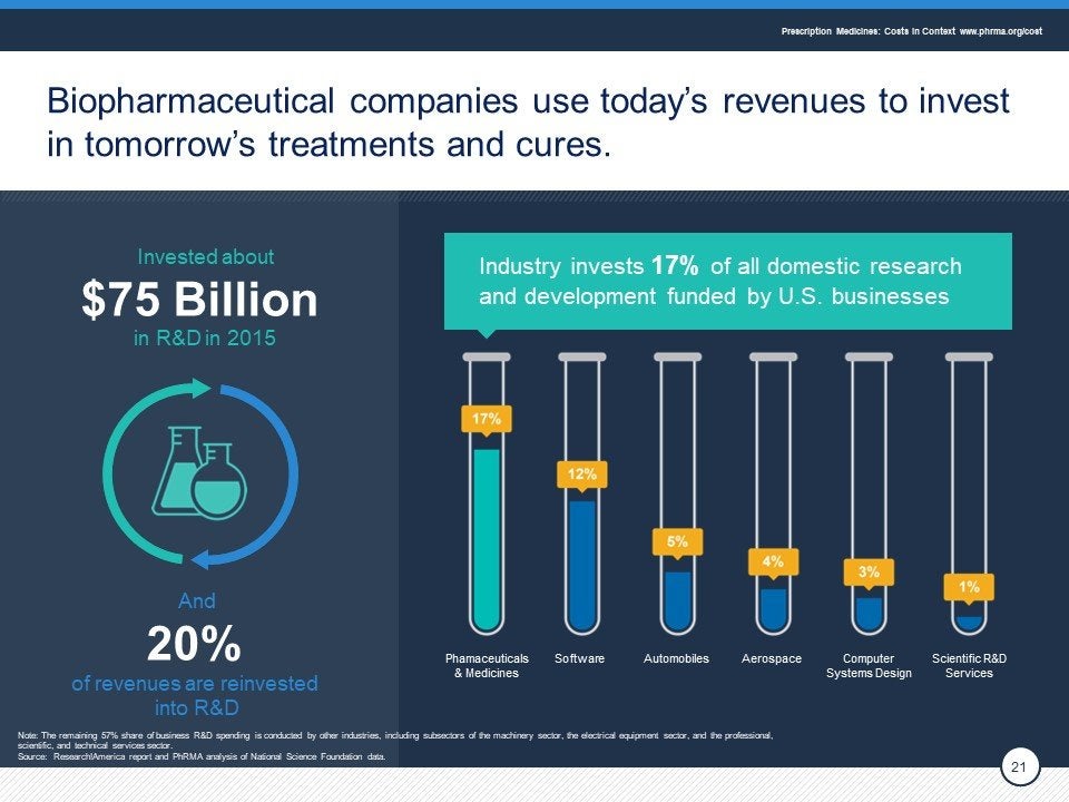 Cost in context SLIDE 21.jpg